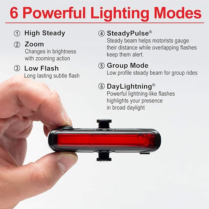 CYGOLITE Dash– 600 Pro, 520, 460 Lumen Bicycle Light Models– 5 Night & 3 Daytime Modes– Ultra Compact– IP64 Water Resistant– Sturdy Flexible Mount– USB Rechargeable– for Aero Road, Commuter Bicycles