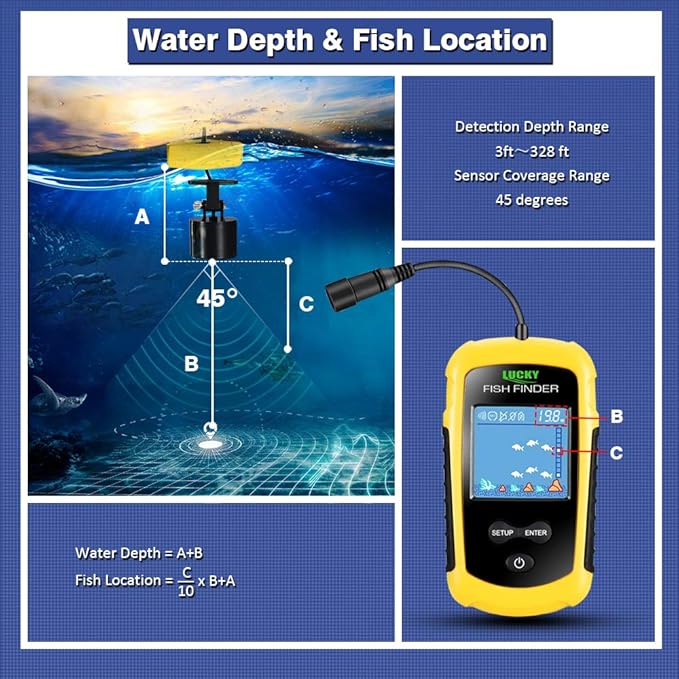 LUCKY Kayak Portable Fish Depth Finder Water Handheld Fish Finder Sonar Castable Kayak Boat Fishfinder Transducer Fishing LCD Display FFC1108