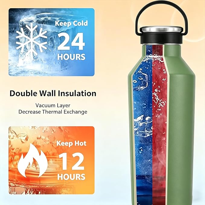 TYESO Stainless Steel Vacuum Insulated Water Bottle, Insulated Water Bottle with Soft Silicone Carry Handle (GREEN, 25 OZ)