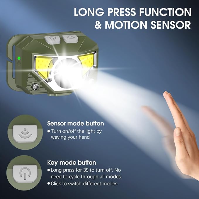 LHKNL ヘッドランプ懐中電灯、ルーメン超軽量高輝度LED充電式ヘッドライト、白赤ライト、2個パック防水モーションセンサーヘッドランプ、アウトドアキャンプランニングフィッシング用8モード-グリーン