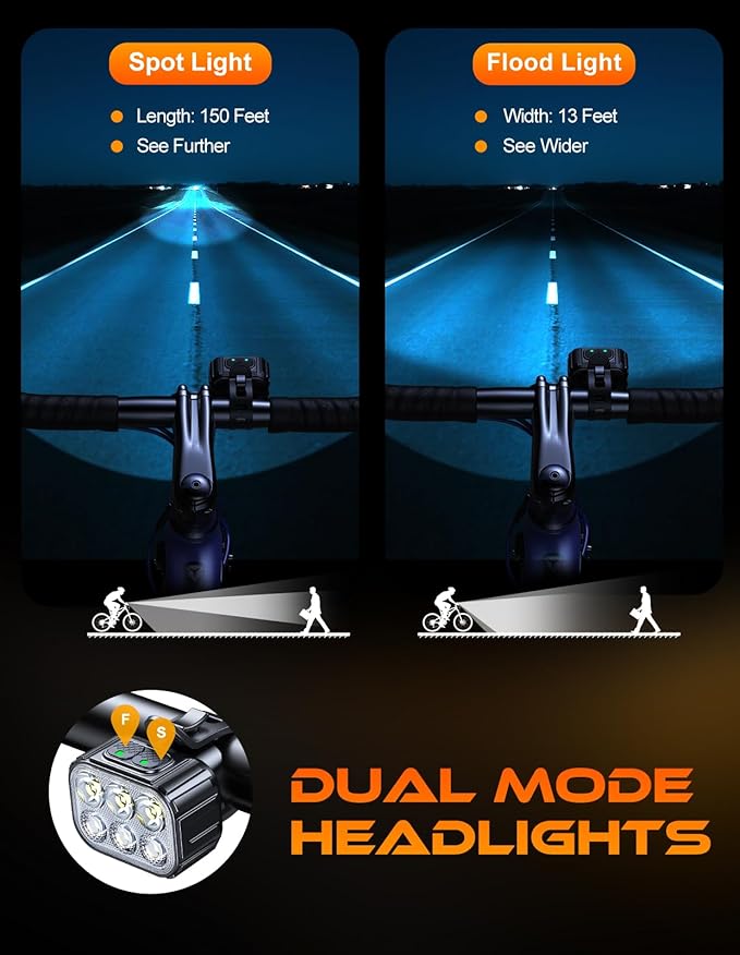 Cuvccn Bike Lights Super Bright, Rechargeable Bicycle Lights Set Multiple Modes, Waterproof Bike Lights for Night Riding/Cycling Safety, Front and Back Bike Reflectors Light, Long Battery Life