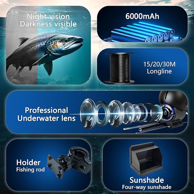 Underwater Fishing Camera Cable Length 30M Fish Finder 5.0 Inch IPS Display Underwater 220° Fishing Camera HD Night Vision