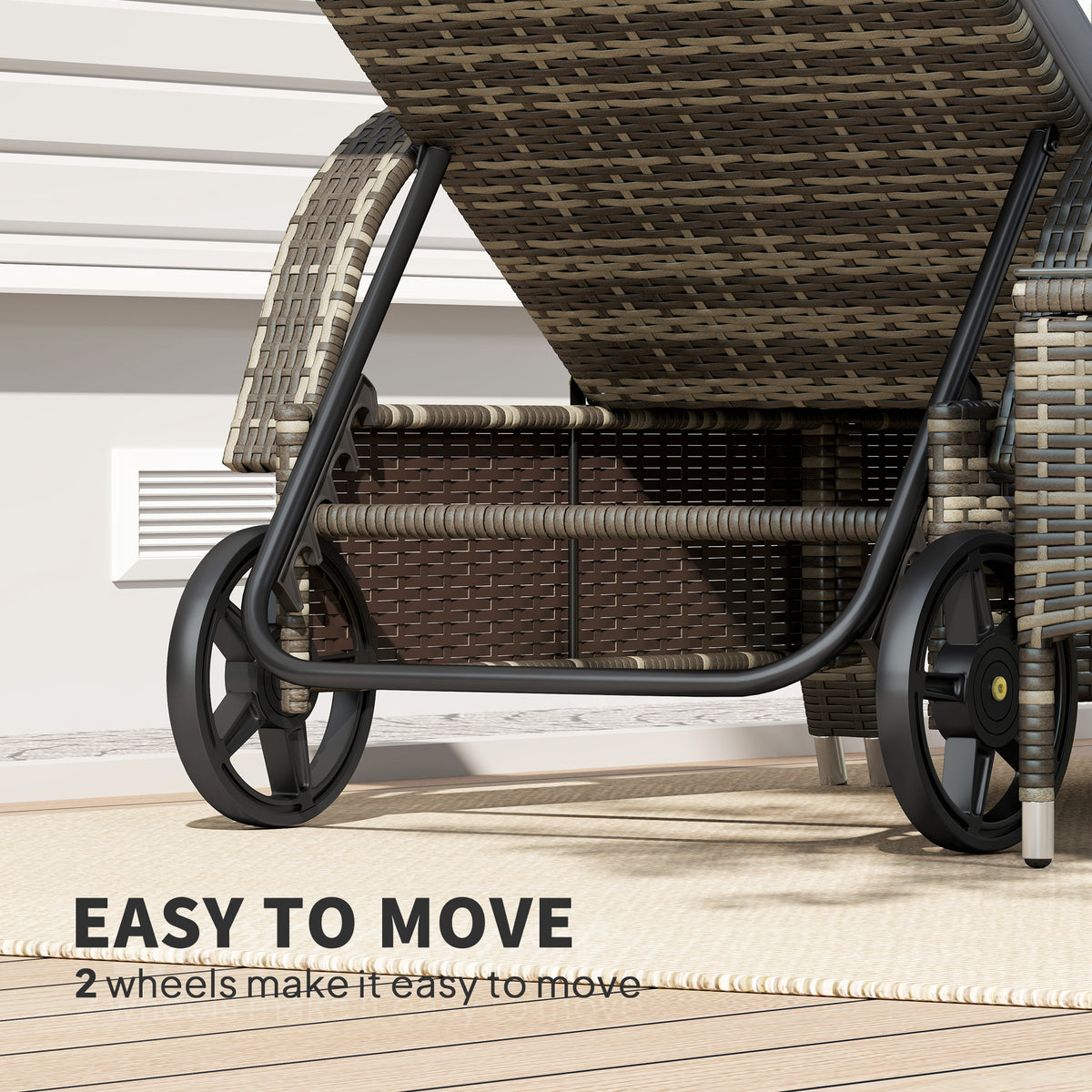 7bdf9fbbc4b72dc0b527e7fbe09538c8