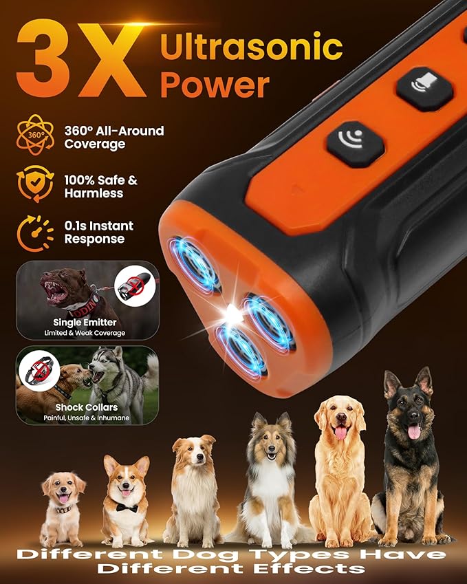 Sonic Bark Deterrents, Anti Barking Device for Dogs with 3X Sonic Emitters - 33ft Range, Rechargeable, 5 Modes, Humane & Portable Behavior Corrector for Indoor Outdoor Use.