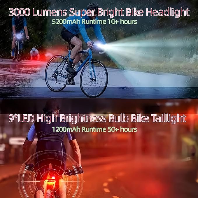 3000 Lumen Super Bright Bike Lights,5200mAh Runtime 10+ Hours,Rechargeable Bicycle Lights Front and Back for Night Riding,5 Light Modes,Easy to Install for Men Women Kids Road Mountain Cycling