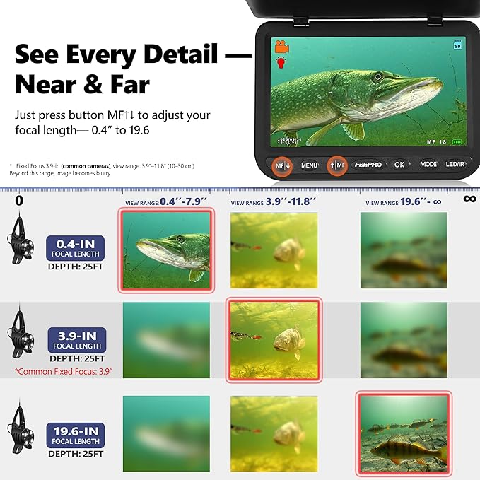 [FishPRO® 𝟐𝟎𝟐𝟔 New] [Adjustable Focus] NO.1 HD 1080P Underwater Fishing Camera 7'' IPS, w/DVR-32GB -10,000mAh, Ice Fishing Camera Underwater, Fish Finder for Boat Ice Lake Fish, USB-C/LED+IR/82FT