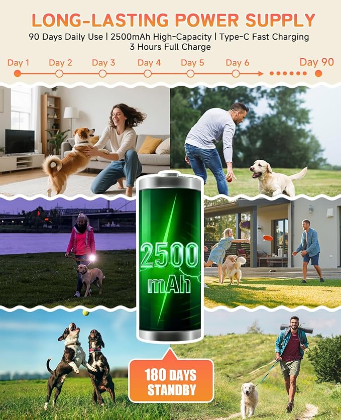 ATESON 3X Ultrasonic Dog Bark Deterrent, Long Range Anti Barking Device for Small Dog, Rechargeable Behavior Training Tool with Flashlight, Safe Humane for Indoor Outdoor Use