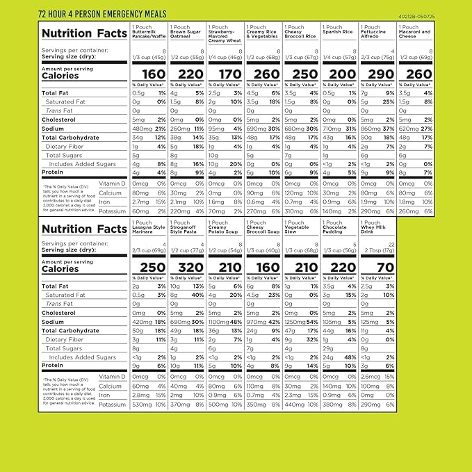 Augason Farms 4人用72時間緊急食糧、119食分、25年保存可能、4人分 - サバイバル食糧、キャンプ用品、家族の夕食、昼食、朝食