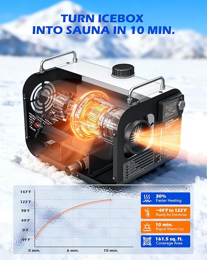 Orion Motor Tech 5kW Diesel Heater, 12V 24V All in One Diesel Air Heater 1.3 Gal Tank with CO Alarm Auto Shutoff Compatible with Car Truck RV Camper Boat （Not an Engine Part）
