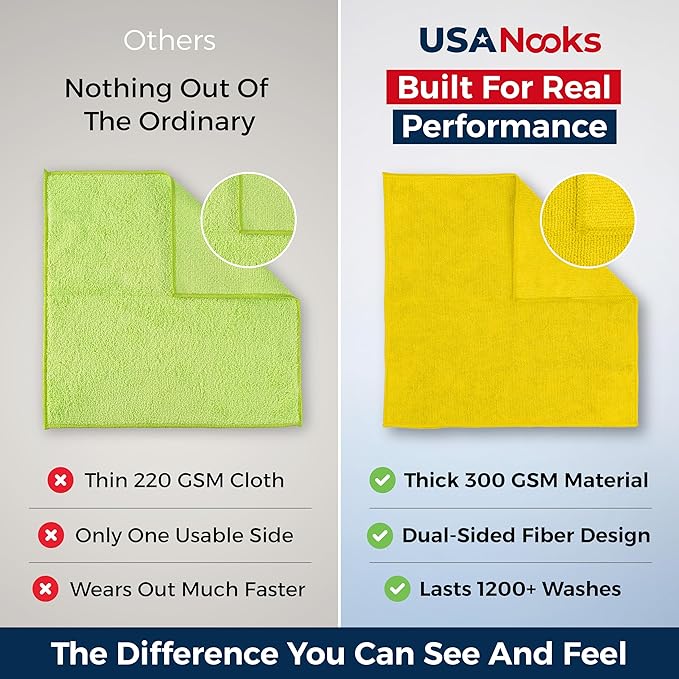 USANOOKS Microfiber Cleaning Cloth Yellow - 12 Pcs 12.5"x12.5" - High Performance - 1200 Washes, Ultra Absorbent Towels Weave Grime & Liquid for Streak-Free Mirror Shine - Car Washing Cloth