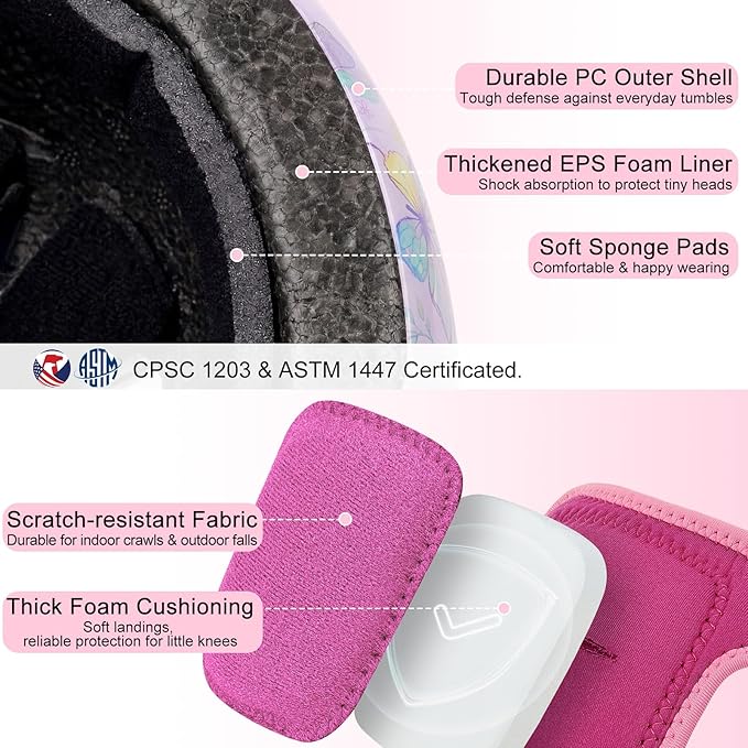 Toddler Helmet with Knee Pads and Elbow Pads Set for Kids Age 1-3, Adjustable Infant Baby Bike Helmet for Girls Boys for Balance Bike, Scooter, Bicycle