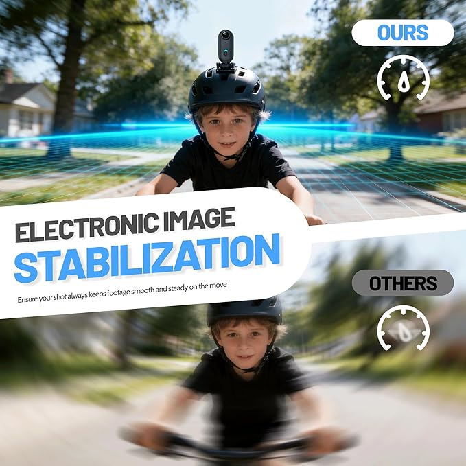 Intepoll EIS 4K 64GB Mini Body Camera, One Button POV Action Camera, Wearable Thumb Size Video Recorder with IPX7 Waterproof, Helmet Mount, Magnetic Sport DV for Bike Cycling, Pet, Vlogging(Black)