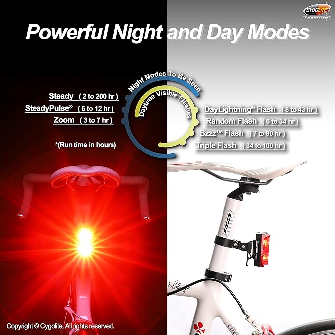 Cygolite Hypershot 350 Lumen Bike Tail Light– 7 Night & Daytime Modes–User Adjustable Flash Speeds- Compact & Durable–IP64 Water Resistant–Saddle Rail Mount Version–USB Rechargeable