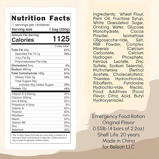 Emergency Food Supply - Original Survival Ration - 20 Years Shelf Life - 1 Day
