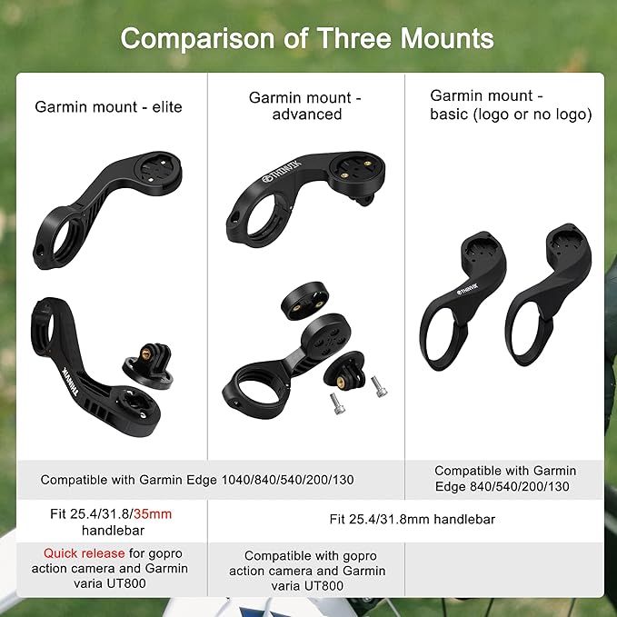 Thinvik Bike Computer Out Front Mount for Garmin Edge1040/1030/840/830/540/530/130 Bike Computer GPS Compatible with 31.8/25.4mm Handlebar with Quarter Turn