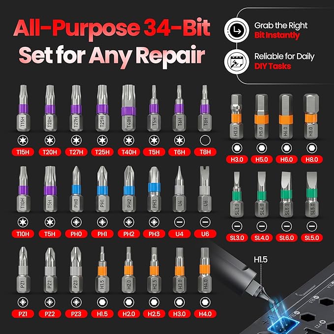 34 in 1 Magnetic Screwdriver Set, Magnetic Ratchet Screwdriver Set with Multi-Bit Ratcheting Handle & Bit Magnetizer, Compact Repair Tool Kit with Storage Case for Furniture, Computer, Bicycle and DIY