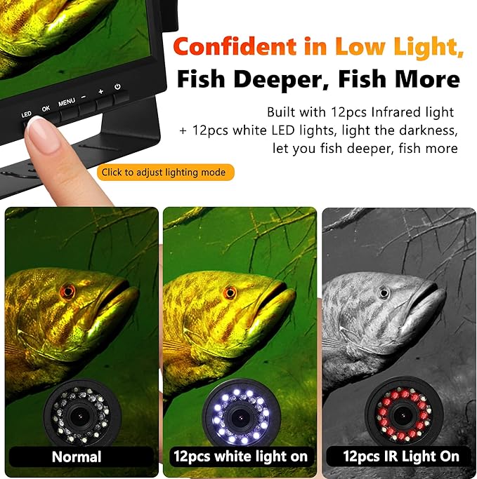 [FishPRO® 2026 Upgrade] Underwater Fishing Camera - [No Slide Off] 7'' Ice Fishing Camera Underwater 1200TVL w/Bracket,12pcs IR + 12pcs LED, 4,500mAh, Portable Fish Finder Ice Fish Gifts for Men, 65ft