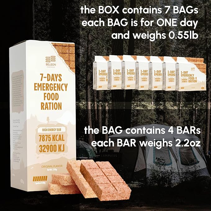 Emergency Food Supply - Original Survival Ration - 20 Years Shelf Life - 7 Days