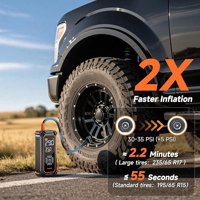 OlarHike Cordless Tire Inflator Portable Air Compressor, Dual Power Mode - 9000 mAh & 12V DC, Air Pump for Car Tires, Motorcycle, Bicycle, Electric Pump with LED Light & Digital Pressure Gauge
