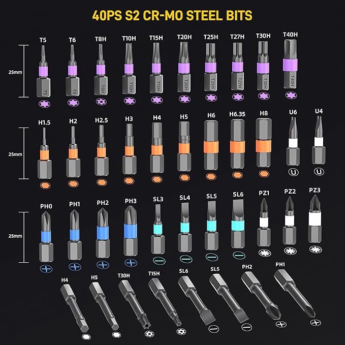 42 in 1 Magnetic Screwdriver, Screwdriver Set, Multi Bit Ratcheting Screwdriver Set with Storage Case Repair Tool Kit for Computer, Eyeglass, Bicycles, Watch, Ring Doorbell, Furniture and DIY