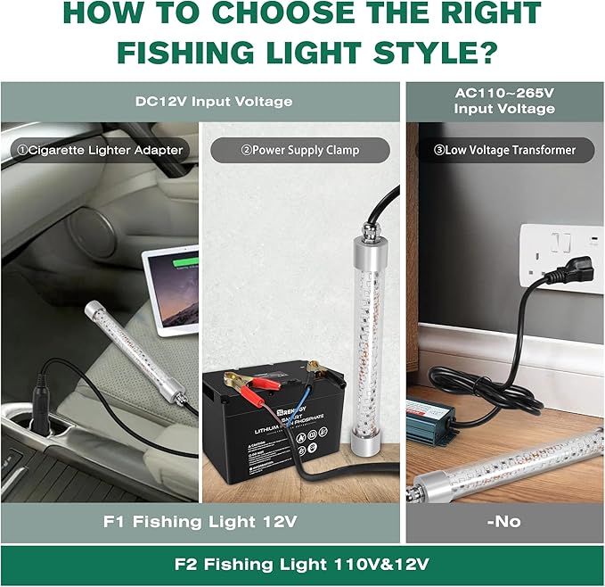 水中集魚灯 12V / 110V 夜間ボートドックカヤック用魚誘引ライト、クラッピー スヌーク イカ ベイト ナマズ用水中グリーンライト (16.4ft / 33ftケーブル)