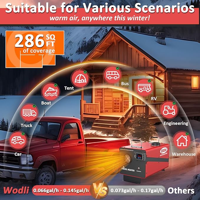 8500W Diesel Heater, All-in-One 12V/24V/110V Portable Parking Heater with Remote Control & LCD Monitor for Truck, RV, Camper, Boat, Garage, Fast Heating, Low Noise