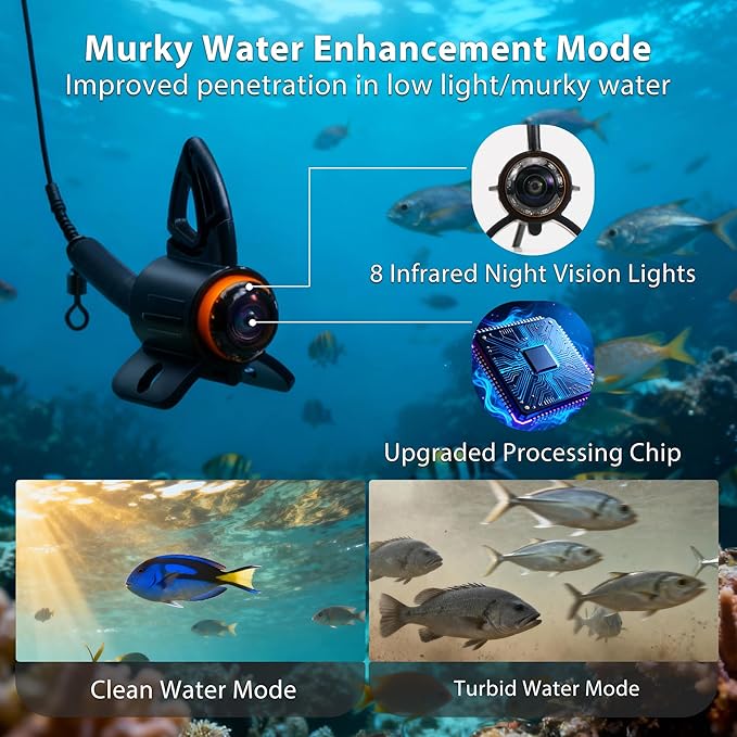 IP68防水水中釣りカメラ（モニター付き） | ナイトビジョン・深度計付きオールインワンポータブル魚群探知機 | 氷上、湖、海、カヤック、ボート用
