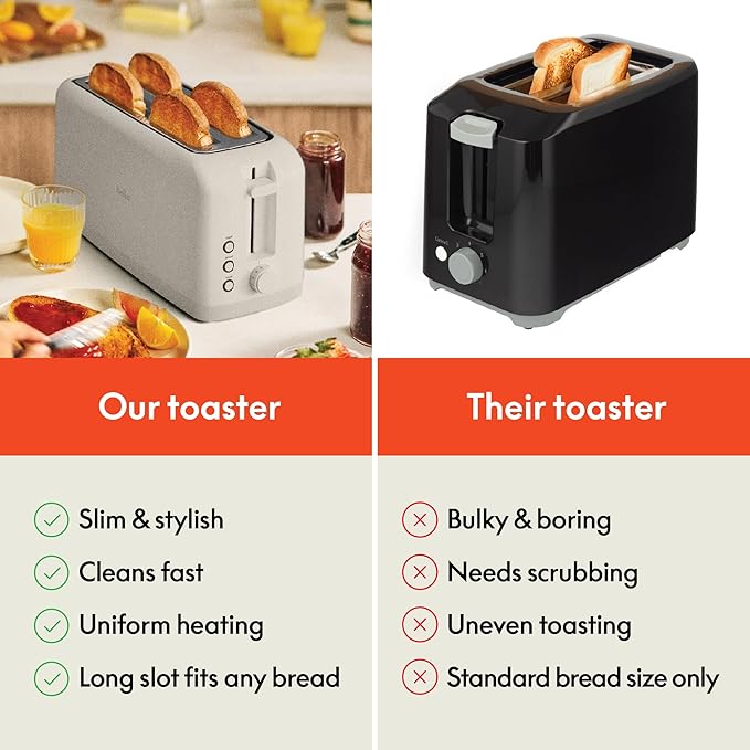 bella 4スライス スリムトースター、Fits-anywhere™ キッチンウェア、6段階の焼き色調節機能、再加熱・取消ボタン付き、サワードウも焼ける10インチのロングスロット、パン詰まり防止・自動電源オフ、900W、オートミール