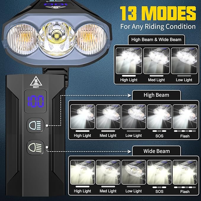 Bike Lights for Night Riding - 8000 Lumens Super Bright Bicycle Headlight Taillight, 5800mAh Rechargeable Bicycle Light with LCD Power Display, Waterproof 13 Modes Mountain Road Bike Light Set
