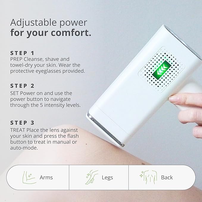 Tria Beauty Hair Removal Device IPL-S - Hair Removal Device with Intense Pulsed Light Technology - Beauty & Personal Care Product - Hair Remover Tool for Leg Hair, Bikini Area & More
