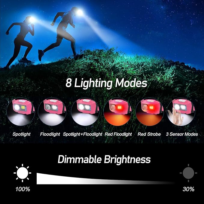 Blukar LED Headlamp,2000L Super Bright Rechargeable Headlight Flashlight with White&Red Light 2 Pack - Motion Sensor,Dimmable Brightness,8 Modes,Spotlight&Floodlight,IPX5 Waterproof for Camping-Pink