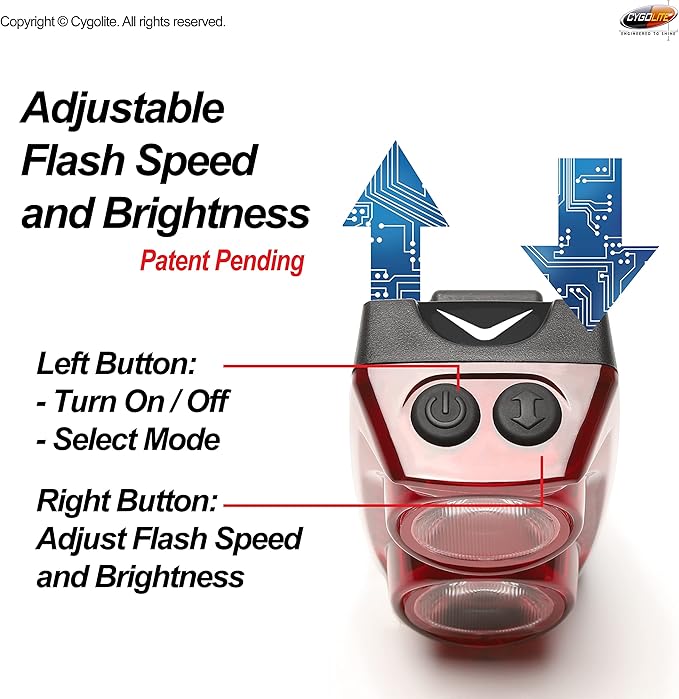 Cygolite Hypershot 350 Lumen Bike Tail Light– 7 Night & Daytime Modes–User Adjustable Flash Speeds- Compact & Durable–IP64 Water Resistant–Saddle Rail Mount Version–USB Rechargeable