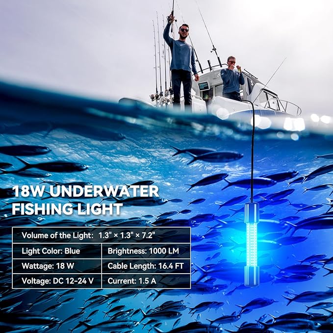 18W Underwater Fishing Light, IP68 Waterproof DC 12-24V LED Fish Bait Light Submersible Finder Attractants Lamp for Crappie Shrimp Squid Catfish + Battery Clamps, 16.4ft Cable Green/Blue/White Light