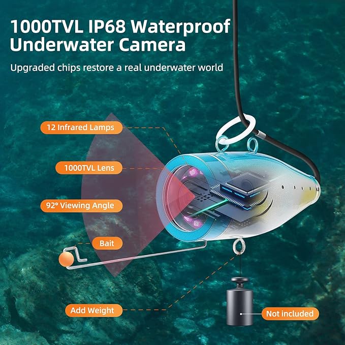 Eyoyo 水中釣りカメラ 7インチ液晶モニター 魚群探知機 防水 1000TVL 釣りカメラ 12個の赤外線ライト 湖、ボート、氷釣り用