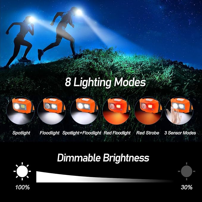 Blukar LEDヘッドランプ、2000L超高輝度充電式ヘッドライト懐中電灯（白色＆赤色光、2個セット）- モーションセンサー、調光可能、8モード、スポットライト＆フラッドライト、IPX5防水、キャンプ用-オレンジ