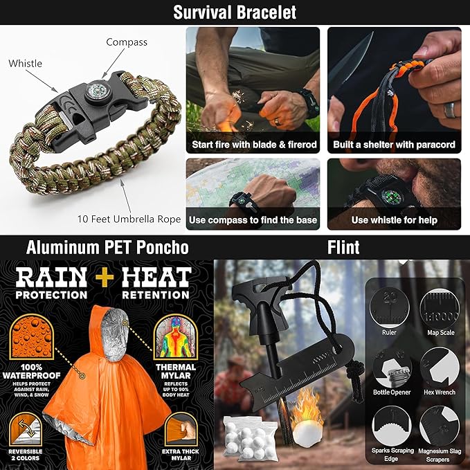 Survival First Aid Kit, 190 Pcs Survival Gear and Medical Supplies, Military IFAK EMT Molle Tactical Pouch for Outdoor, Camping, Hiking, Car, Vehicles and More