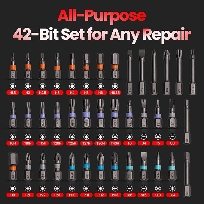 42 in 1 Magnetic Screwdriver Set, Magnetic Ratchet Screwdriver Set with Multi-Bit Ratcheting Handle & Bit Magnetizer, Compact Repair Tool Kit with Storage Case for Furniture, Computer, Bicycle and DIY