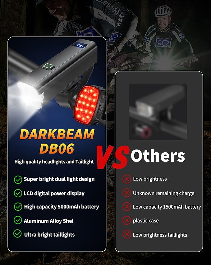 DARKBEAM 6000LM Bike Headlight USB- C Rechargeable, High Lumen Super Bright Bike Light Set for Night Riding, 12+5 Modes Waterproof Bicycle Lights for Road, Mountain, Cycling
