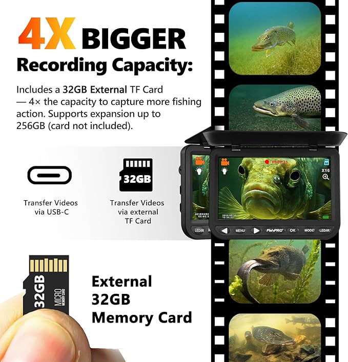 [FishPRO® 2026 アップグレード] NO.1 HD 1080P 水中釣りカメラ 7インチIPS DVR-32GB付き、10,000mAh付き氷上釣りカメラ (使いやすい)、USB-C、LED+IR、83フィート付き氷上湖ボート釣り用魚群探知機カメラ