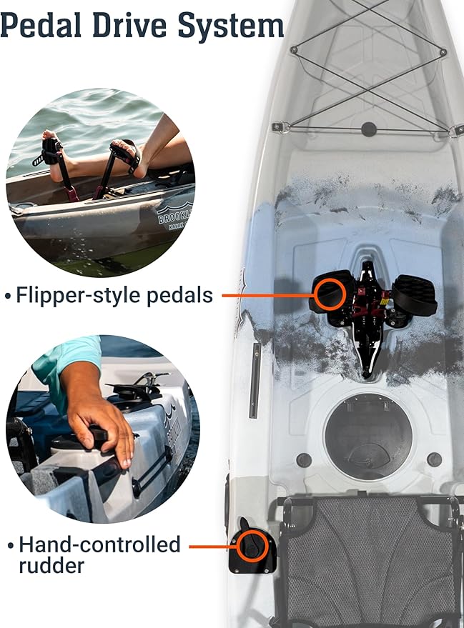 Upgraded Brooklyn 10.0 Pedal Sit-On-Top Kayak by BKC, Lightweight Fishing Kayak with Flipper Pedal Drive, Rudder Steering, 350 lb Capacity, Stable 10 ft Hull, Adjustable Seat, Storage & Rod Holders