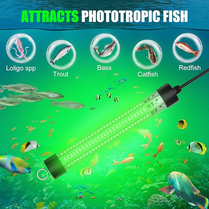 Underwater Fishing Light Compatible for Milwaukee 18V Battery，LED Green Light for 60W IP68 6000 Lumens Fish Attracting, Night Fishing for Docks Boats or Kayaks(no Battery)