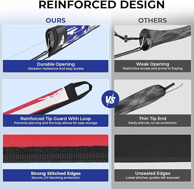 KastKing MeshGuard Rod Socks, Fishing Rod Sleeve, Neoprene Fishing Pole Sleeve, Fishing Rod Covers, Built-in Hanging Loop & Adjustable Lanyard, Fits Casting, Spinning, & Fly Rods