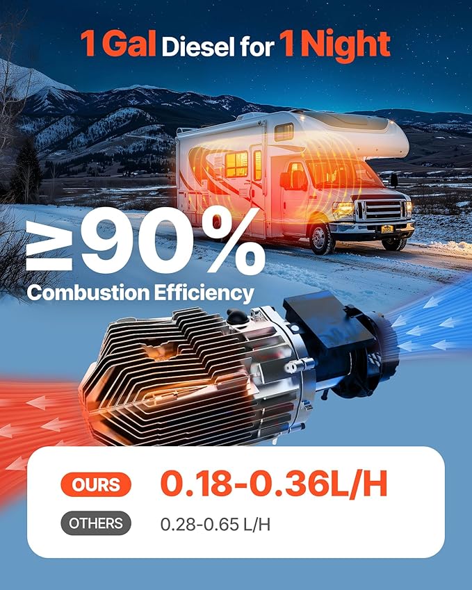 VEVOR ディーゼルヒーター、12V オールインワン ディーゼルエアヒーター、リモコンとLCDディスプレイ付き、5L燃料タンク急速加熱ポータブルディーゼルパーキングヒーター、RV、トラック用、8KW、ベーシック、オレンジ