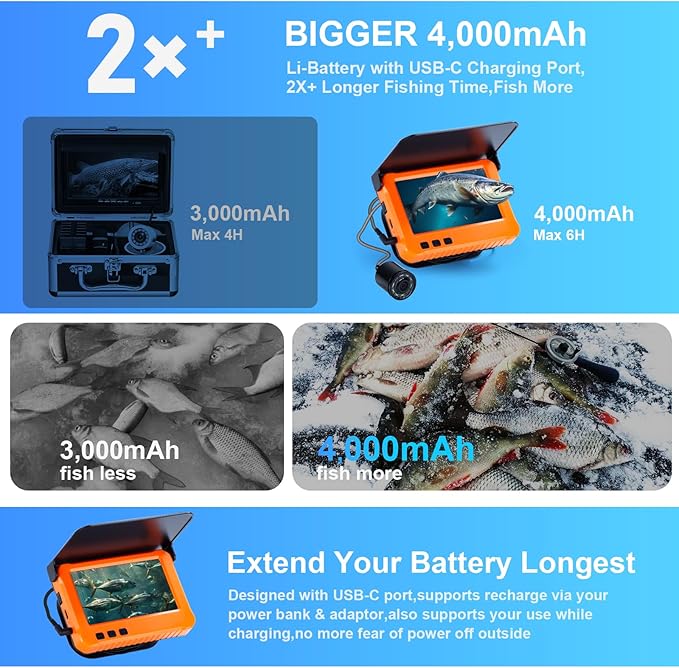 魚群探知機カメラ リアルタイム水中釣りカメラ 65ft/98ft ロッド用、4.3インチHD LCDモニター&IR LEDナイトビジョン広角レンズラインカメラ カヤック湖ボート氷釣り用ポータブル魚群探知機