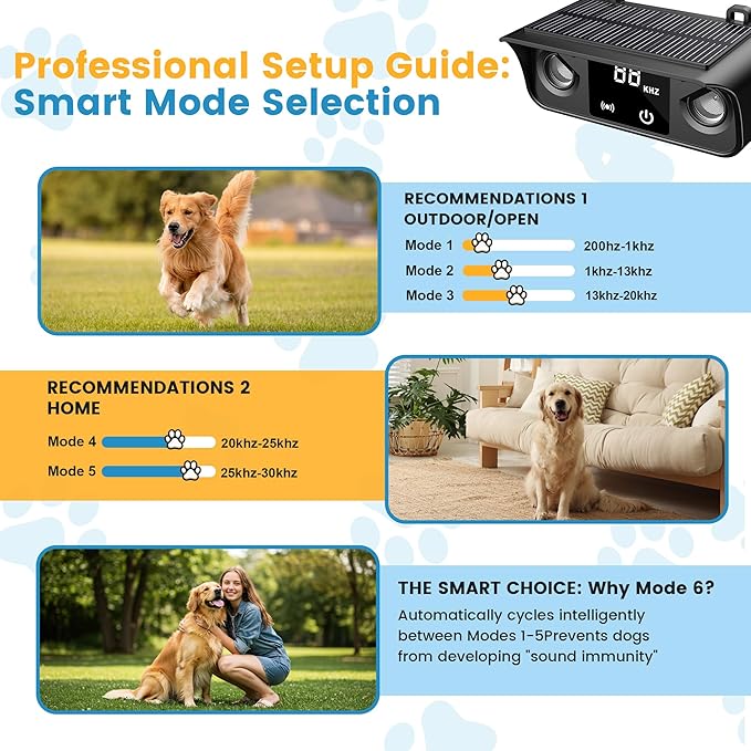 Anti Barking Devices for Dog, Solar Ultrasonic Dog Bark Deterrent Devices,Outdoor Waterproof Bark Deterrent with 50ft Range for Indoor/Outside Use