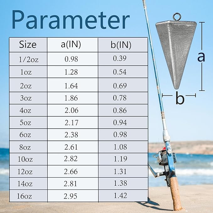 Pyramid Sinkers Fishing Weights, Saltwater Fishing Sinkers for Surf Fishing Gear Tackle - 1oz, 2oz, 3oz