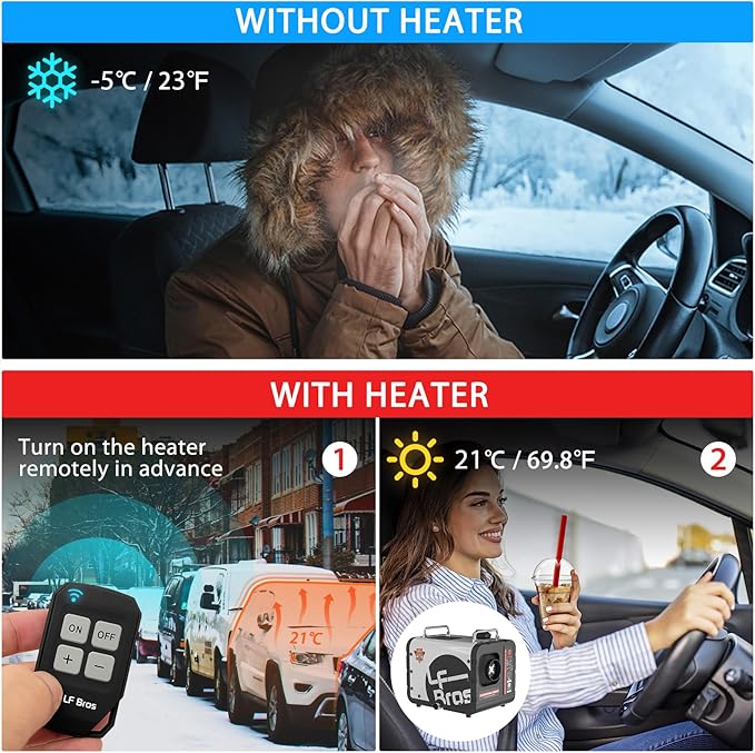 LF Bros 110V/12/24V 5KW Diesel Heater, All-in-One 5L Air Diesel Parking Space Heater with Stylish Design, Come with Remote Control and LCD Screen, Suitable for Home Shop Garage Camper