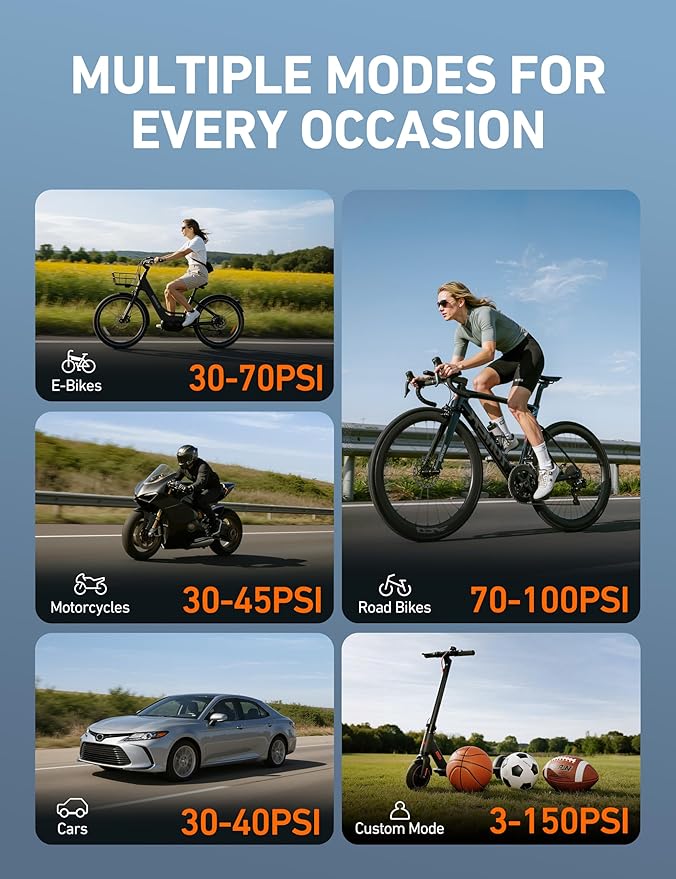 AstroAI 150 PSI Tire Inflator Portable Air Compressor for Car Tires, Cordless Bike Pump with LCD Display, Auto Shut-Off, 5 Modes Air Pump for Car Motorcycle Bicycle Balls, LED Light & Storage Design