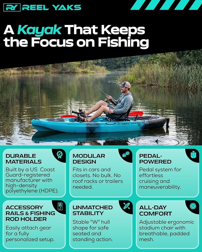 Reel Yaks Rapido Modular Fishing Kayak - 10.8ft, 400 lbs Capacity, Gray - Pedal Fishing Kayaks for Adults & Youth, Sit on Top, Compact Storage, Lightweight, Easy Transport