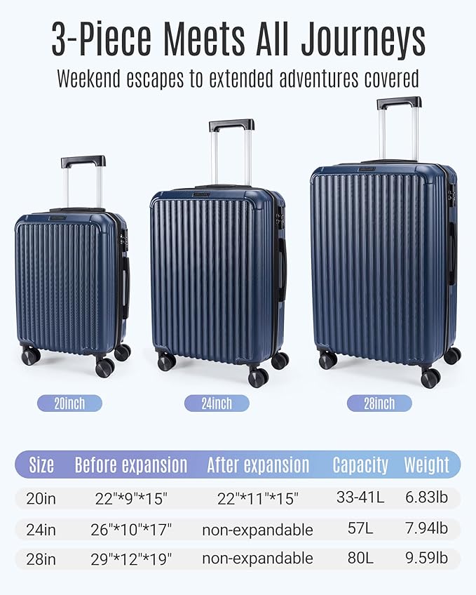 LIGHT FLIGHT スーツケース 3点セット キャリーケース 耐久性 ハードシェル スピナーホイール TSAロック付き 軽量 大容量 旅行用（20インチ 24インチ 28インチ）ダークブルー